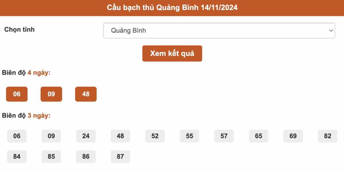 Bạch Thủ Quảng Bình: Cách Tính Toán Chính Xác Nhất