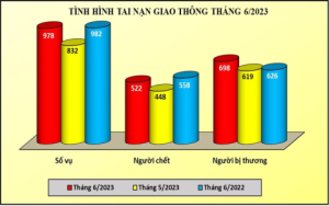 Đề về 69 ngày mai đánh con gì? Xem thống kê chi tiết!