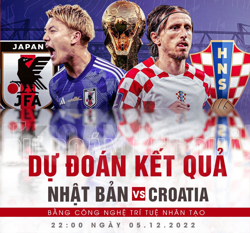 Soi kèo Nhật Bản vs Croatia: Phân tích và Tỷ lệ cược mới nhất