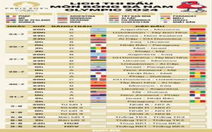 Mẹo cá cược Olympic hiệu quả: Tăng tỷ lệ thắng!